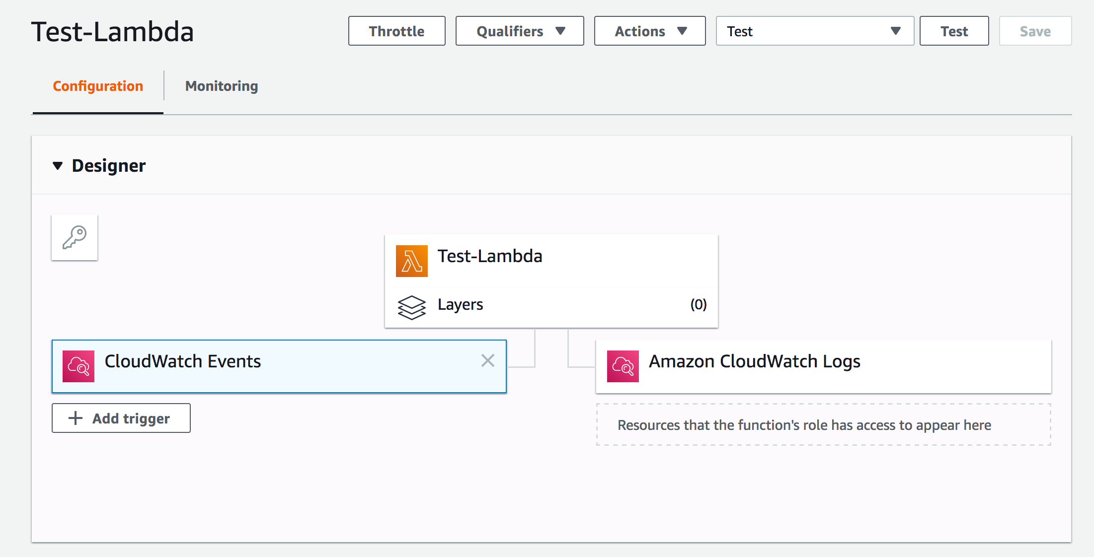 AWS Lambda Function to Load Data from ‘Requestor Pays’ S3 bucket in One ...